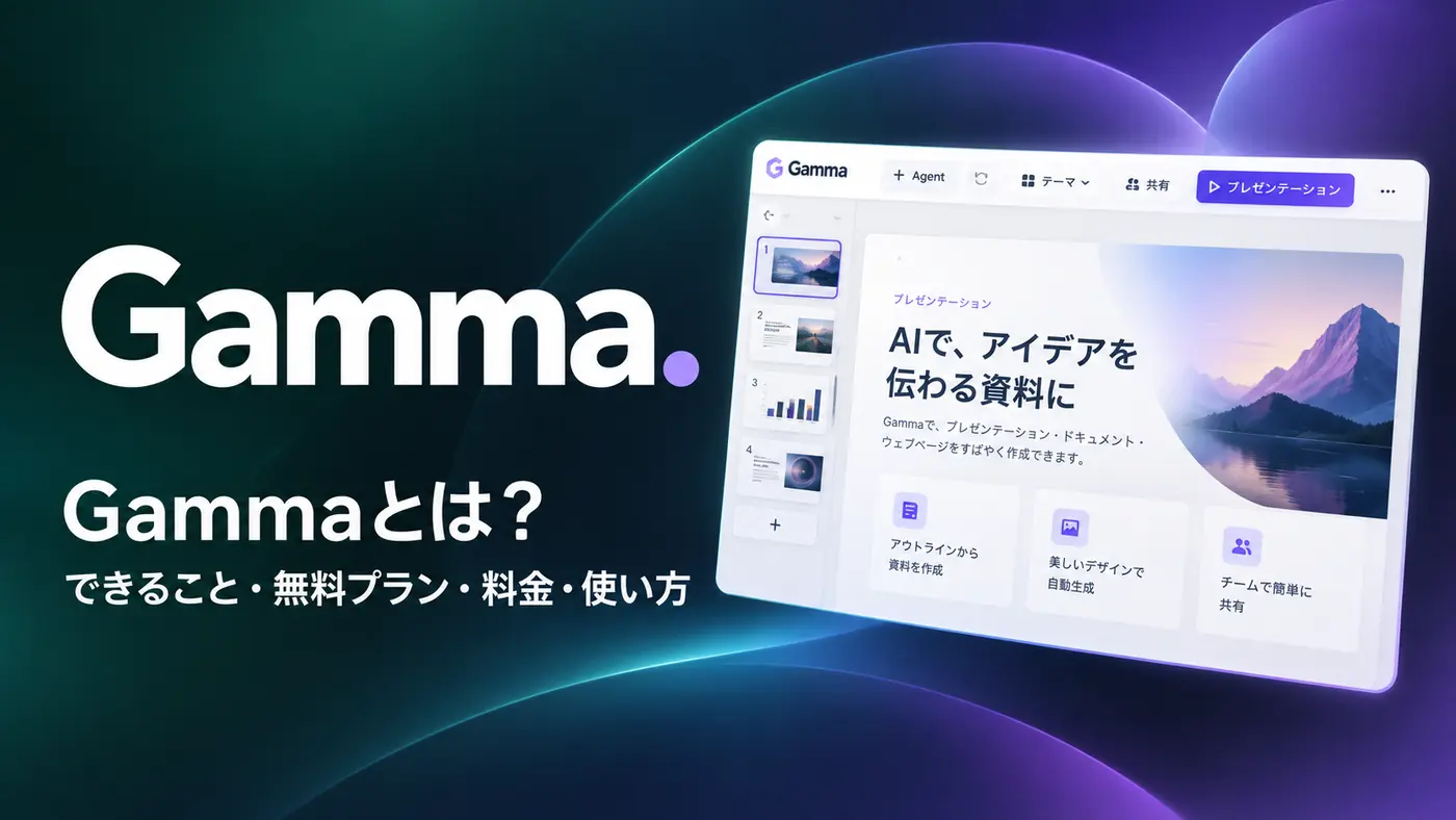 Gammaの機能と料金を紹介するキービジュアル（画面はイメージ）